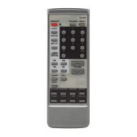 RC-253 Remote Control for CD Player DCD2800 1015 CD 7.5 S DCD790