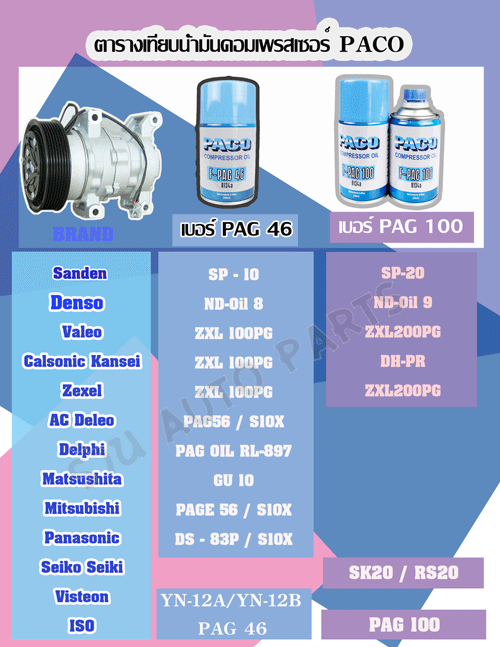 น้ำมันคอมเพรสเซอร์แอร์รถยนต์-compressor-oil-f-pag-100-r134a-ยี่ห้อ-paco-แท้-100-ac4002