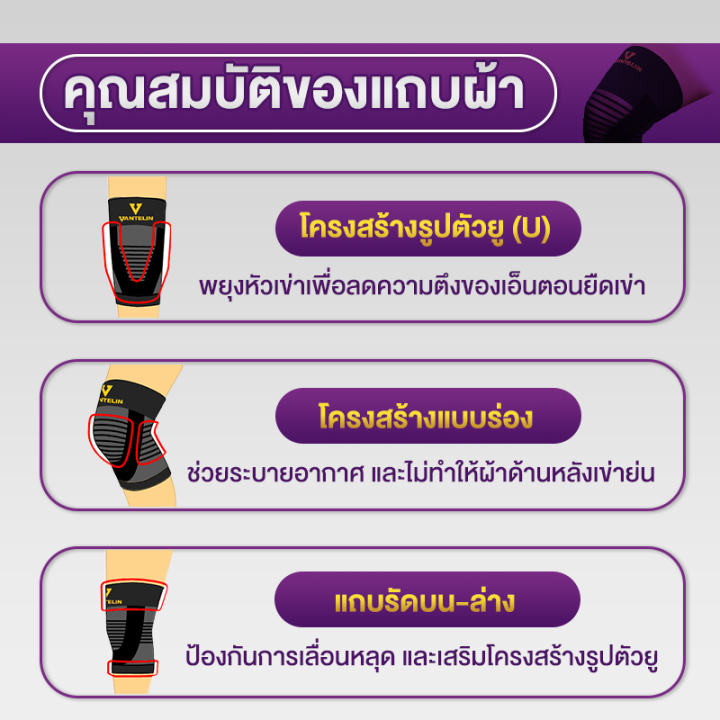 allwell-อุปกรณ์ซัพพอร์ตพยุงเข่า-vantelin-supports-knee-นำเข้าจากประเทศญี่ปุ่น