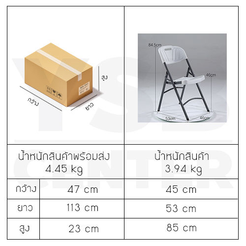 เก้าอี้พลาสติก-เก้าอี้ทานอาหาร-เก้าอี้ร้านกาแฟสไตล์โมเดิร์น-เก้าอี้โครงขาเหล็ก-รุ่น-f1c008-f1c011