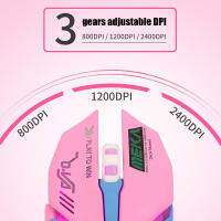 Pink 2.4G Wireless Mouse Cartoon Ergonomic Male Female Mute Silent Power Saver Rechargeable Girl Mice