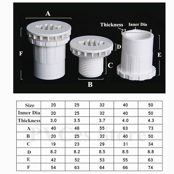 i-d-20-50mm-aquarium-fish-tank-joint-home-diy-water-supply-tube-drain-fittings-drainage-pvc-pipe-straight-connectors
