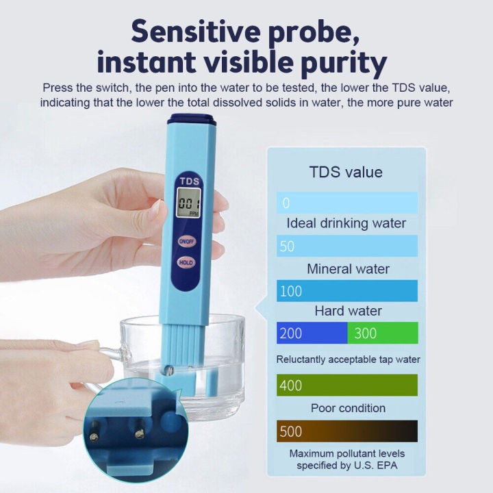 pcbfun-tds-tester-เครื่องวัดคุณภาพน้ำ0-9990-ppm-ช่วงการวัดสำหรับอุตสาหกรรมเพาะเลี้ยงสัตว์น้ำโรงพยาบาลสระว่ายน้ำ