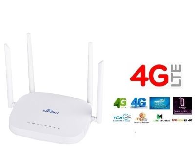 4G Router 4 เสา Ultra Fast Speed เราเตอร์ ใส่ซิม ปล่อย Wi-Fi รองรับ 3G,4G Support Wifi 32 User