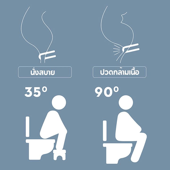 bkn-เก้าอี้วางเท้า-toilet-stool-สำหรับนั่งขับถ่าย-เก้าอี้นั่งส้วม