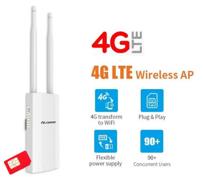 4G Router AP+Built in Hight Power Amplifiers ตัวขยายสัญญาณ Wifi AP Wifi IP66 Waterproof