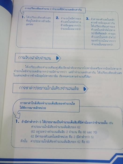 คู่มือ-o-net-ป-6-4-วิชา