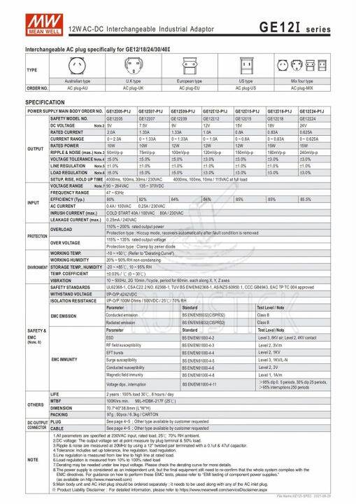 หมายถึงดี-ge12i12-p1j-1a-12v-ge12i-12v-12w-ac-dc-อะแดปเตอร์ไฟฟ้าติดผนังชนิดเปลี่ยนได้