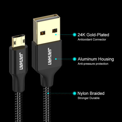 Hot Reversible Micro USB Cable ided Data Charger Cable Double Sides Microusb Fast Charging สำหรับ Samsung Galaxy S6 S7 Note