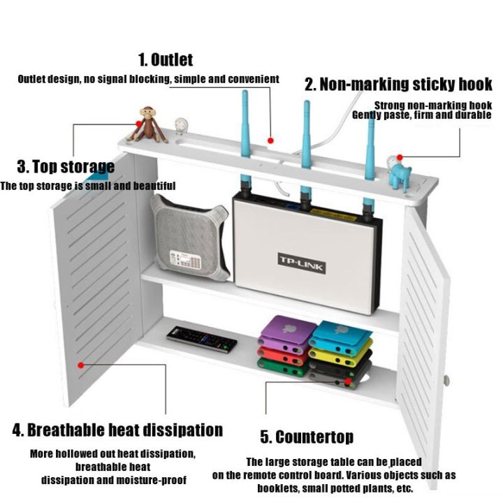 กล่องเก็บห้องนั่งเล่นไร้สายชั้นวางติดผนังขนาดใหญ่1ชิ้น-ชั้นวางของแบบขายึดปีกกาสายไฟขนาดใหญ่เราเตอร์อินเตอร์เน็ตไร้สายในห้องนอน