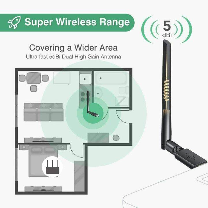 1200-mbps-wireless-usb-wifi-adapter-dongle-dual-band-2-4g5ghz-with-antenna-802-11ac-network-card-receptor-wifi