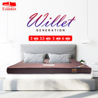 UComfort ท็อปเปอร์ยางพารา ปิคนิคยางพารา รุ่น wellet ที่จะช่วยแก้ปัญหา นอนไม่หลับ ปวดเอว ปวดหลัง ได้เป็นอย่างดี พกพาสะดวก