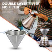 【YF】 Titular do filtro de aço inoxidável reutilizável café Cestas gotejador para moedor manual moinho feijão gotejamento V60