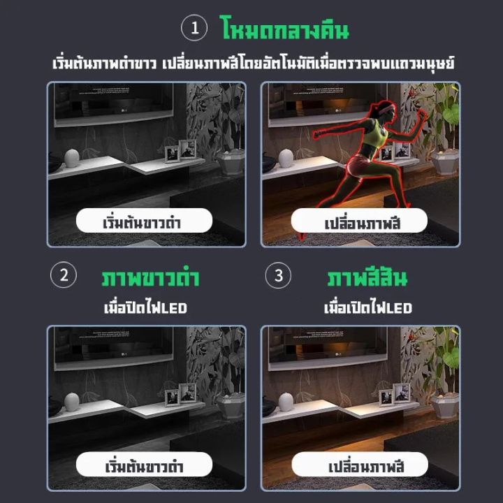 สินค้าพร้อมส่งในไทยแท้แน่นอน-กล้องวงจรปิด-nikytek-vrt-c26pro-l-v380-pro-360-คมชัด1080p-กล้องวงจรไร้สาย-ดูผ่านแอพฯ-360