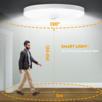 Motion Sensor Light Veranda Lamps Home Indoor Aisle LED Lights Living Room Luminaire Circular Smart Bulb Ceiling Chandelier Lamp