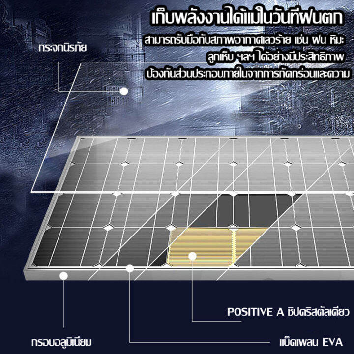 แผงโซล่าเซลล์-450w-450วัตต์-แผงพลังงานแสงอาทิตย์-polycrystalline-โซล่าเซลล์-แผงโซล่า-450w