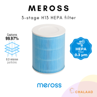 Meross 3 Stage H13 HEPA Filter ไส้กรองเครื่องฟอกอากาศ 3 ระดับ ความละเอียด 0.3 ไมครอน