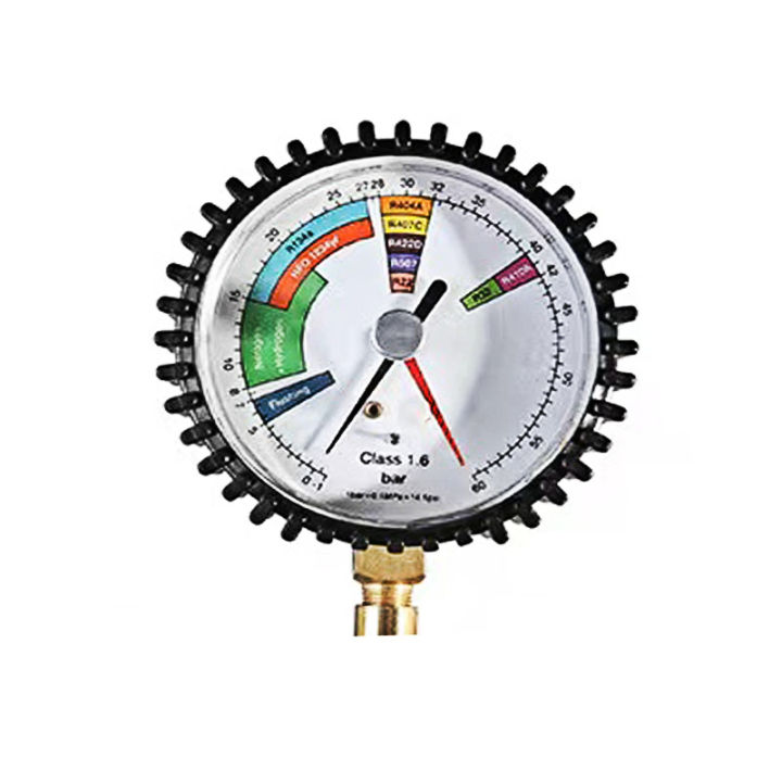 เกจ-เช็ครั่ว-ทดสอบความดัน-ด้วย-ไนโตรเจน-nitrogen-testing-pressure-gauge