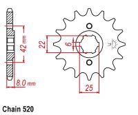 โซ่520 13T 14T 15T เฟืองหน้ารถมอเตอร์ไซค์สำหรับ Honda XR250 1982-1983 XR500 1979-1982 XR600 1985-1990 CB250 1980-1984