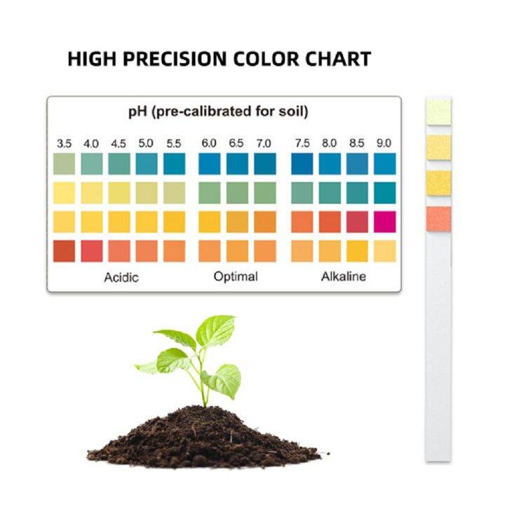 rcyago-ใหม่100แถบดิน-ph-ทดสอบกระดาษ3-5-9-0ความแม่นยำสูงดิน-ph-เมตรแถบสำหรับสวนฟาร์มกระถาง