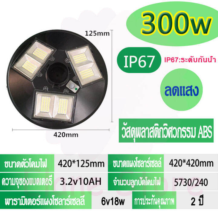 elane-ไฟโซล่าเซลล์-ufo-โซล่าเซลล์-ไฟสนาม-ไฟถนน-300w-150w-พลังงานแสงอาทิตย์-ufo-square-light-หลอดไฟโซล่าเซล-โคมไฟภายนอกอาคาร-โคมไฟถนน-solar-cell-ไฟหัวเสาled