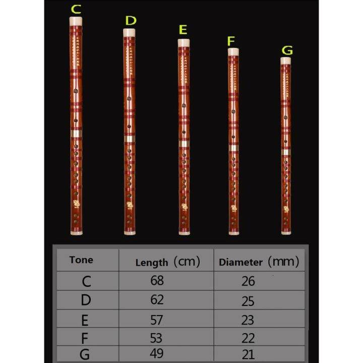 ขลุ่ยไม้ไผ่-dizi-ขมทำด้วยมือเครื่องดนตรีแบบเป่ากุญแจของ-c-d-e-f-g