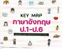 KEY MAP ภาษาอังกฤษ ป.1-ป.6