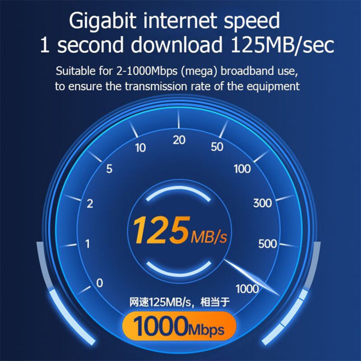 สายlan-สายแลน-3-5-10-เมตร-สำเร็จรูป-cat6-พร้อมใช้งาน-สายเน็ต-สายแลนเน็ต-สายเคเบิลเครือข่าย-สายเคเบิ้ล