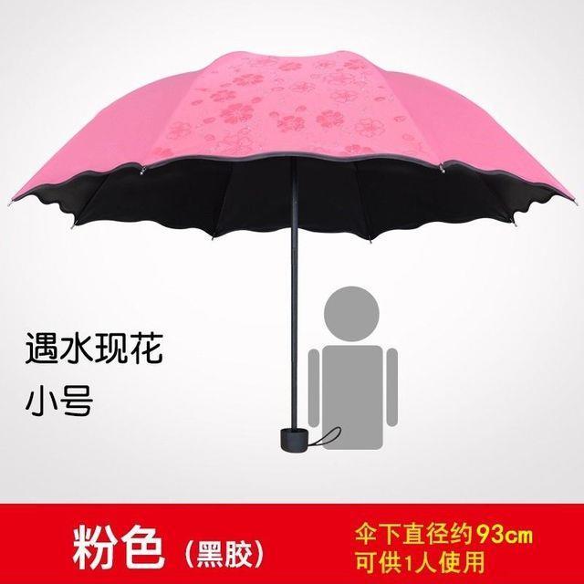 cc-flowers-folding-umbrella-rainy-wind-resistant-reverse-umbrellas-water-sensor-outdoor-anti-uv-tools