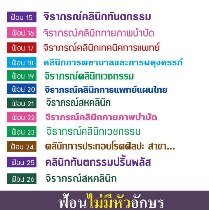 ป้ายคลินิก-อะคริลิค-คลินิกเวชกรรม-นวดแผนไทย-ทันตกรรม-ผดุงครรภ์-ป้ายคลินิกทุกประเภท-ทนทาน-หนา-3-มิล-ติดสติ๊กเกอร์ไดคัท