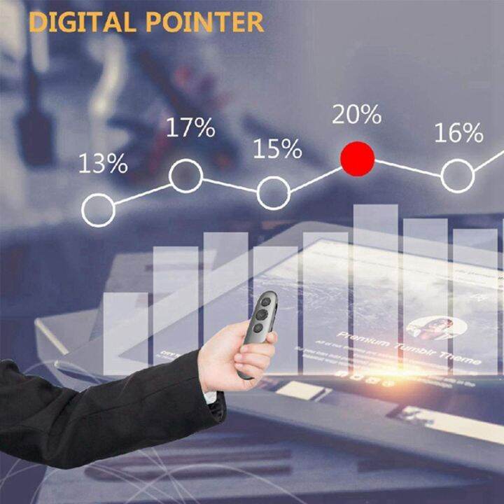 wireless-page-turner-presenter-spare-parts-accessories-highlighting-magnify-led-lcd-digital-pointer-fly-mouse-powerpoint-presentation-clicker