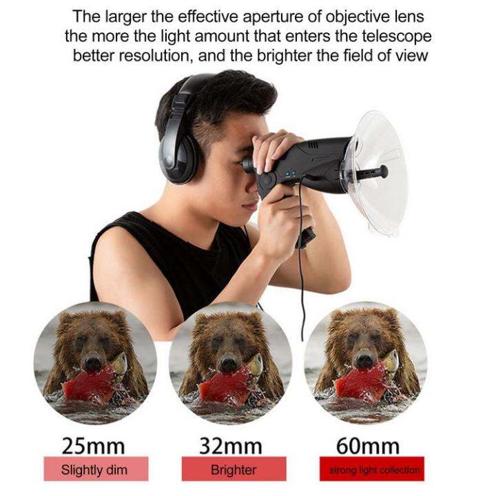 listening-device-observation-device-monocular-x8-times-long-distance-hearing-camping-tools-nature-observing-and-listening-device-for-kids-and-adults-right