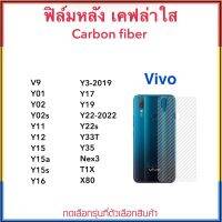 Kevlar ฟิล์มหลัง เคฟล่าใส For Vivo V9 Y01 Y02 Y02s Y11 Y12 Y15 Y15A Y15s Y16 Y17 Y19 Y3 Y22 Y22s Y33T Y35 Y36 X80 T1X Nex3 ฟิล์มหลังเครื่อง ลายเคฟล่า กันน้ำกันเหงื่อ กันรอยขีดข่วน