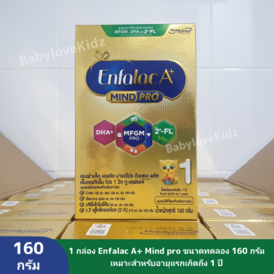 ส่งฟรี - นมผงเอนฟาแลค เอ พลัส Enfalac A+ mind pro นมผงสูตร 1 กล่อง 160 กรัม ขนาดทดลอง