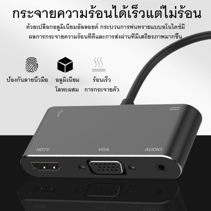 อุปกรณ์เสริมช่องเสียบ-usb-ช่องต่อขยาย-5-ช่อง-1-กว้าง-4-k-ใช้ได้กับเครื่องแปลงไฟ-usbtypec-ช่องต่อ-usb-ใช้ได้กับเครื่องแมค