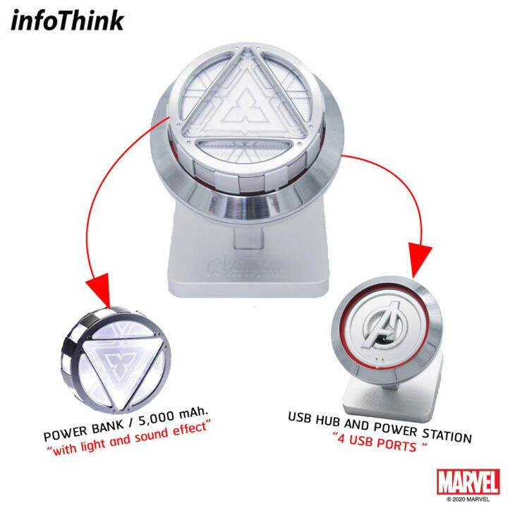 infothink-power-bank-x-usb-charging-hub-stand-ลิขสิทธิ์แท้จาก-marvel-studios