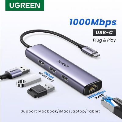 UGREEN USB C ฮับ1000Mbps อีเธอร์เน็ตฮับ USB-C USB3.0 RJ45สำหรับแล็ปทอปแมคบุ๊คอุปกรณ์ประเภท C อะแดปเตอร์อีเทอร์เน็ตคุณลักษณะการ์ดเน็ตเวิร์ก