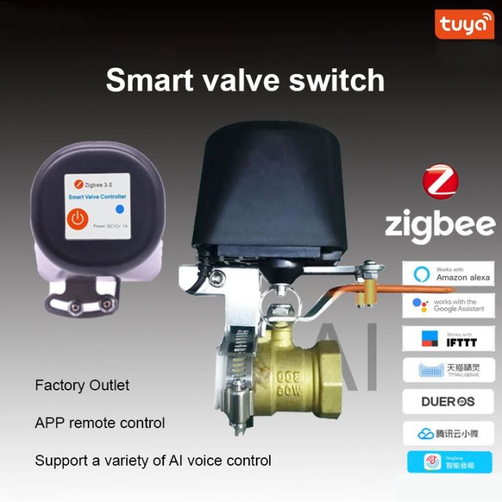 wireless-controller-wifi-ท่อหุ่นยนต์ควบคุมเสียงวาล์วแก๊สอัตโนมัติ-diy-smart-home-tuya-zigbee-ก๊อกน้ำน้ำ-แก๊สวาล์ว-switch