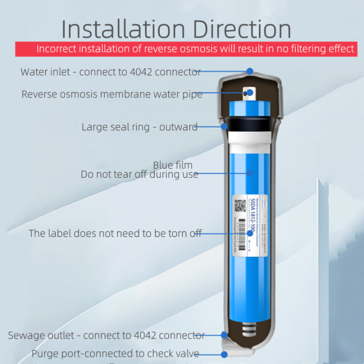 50-75-100-400gpd-ro-membrane-reverse-osmosis-replacement-water-filter-membrane-filtration-water-filtration-system-reduce-bacteria