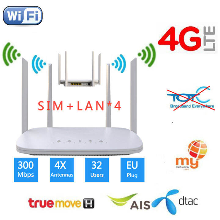4G/Wifi Kereta Antena Lte Cpe Router 300Mbps Hotspot Mudah Alih 4G