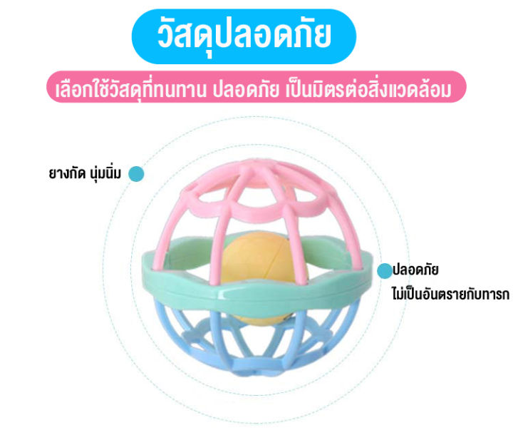 linpure-ของเล่นเขย่ามือ-ของเล่นเสริมพัฒนาการเด็กๆ-ของเล่นเด็กเล็ก-ชุดเขย่ามือเด็ก-ยางกัดเด็ก-มีไห้เลือกสองแบบ-พร้อมส่ง