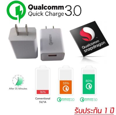หัวชาร์จเร็ว QC3.0 USB ขนาด 18W Quick Charge 3.0 ชาร์จไฟ เร็วกว่า ที่ชาร์จไฟทั่วไปถึง 4 เท่า(White)