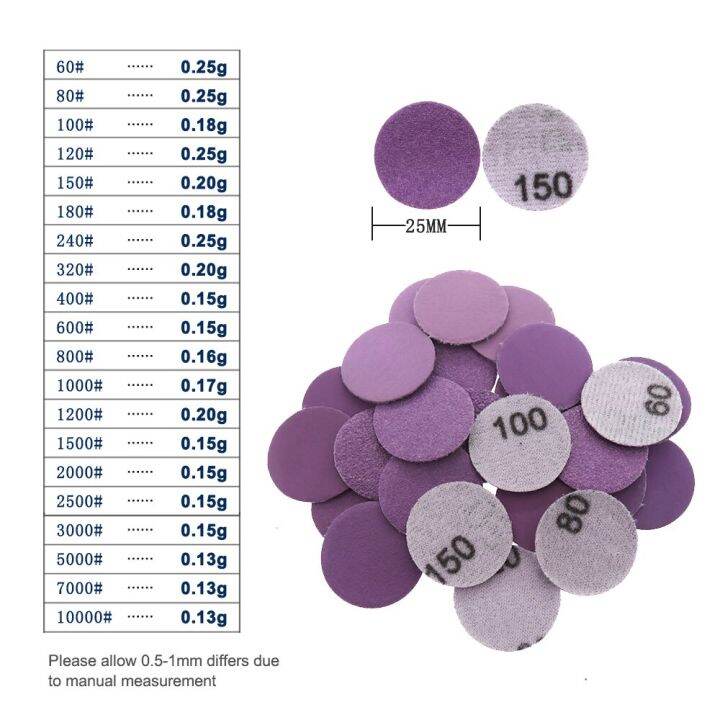 100-pack-sanding-disc-1-inch-film-hook-loop-60-10000-grit-25mm-sandpaper-wet-dry-for-wood-metal-automotive-finishing-grinding