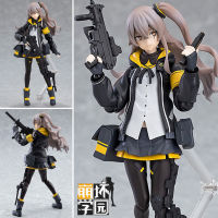 Figma ฟิกม่า จากการ์ตูนและเกมเรื่อง Girls Frontline เกิร์ลส์ ฟรอนท์ไลน์ สาวน้อยปืนรบ กับเกมกระดาน เกมป่วยปืน UMP45 Girls Frontline Ver Action Figure แอ็คชั่น ฟิกเกอร์ Anime Hobby โมเดล ตุ๊กตา อนิเมะ การ์ตูน มังงะ ของขวัญ ขยับได้ Doll manga Model