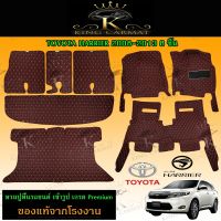 พรมปูรถยนต์เข้ารูป6D TOYOTA HARRIER 2008-2013 จำนวน8ชิ้น พรมปูพื้นรถยนต์ พรมปูพื้นในรถมีหลากหลายสีให้เลือกราคาถูก ส่งตรงจากโรงงาน