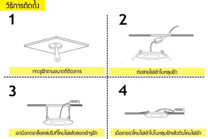 ร้าน-toto-net-ไฟซาลาเปา-ฝังฝา-ดาวไลท์-led-mini-dome-panel-ดีไซน์สวย-ทนทาน-ติดตั้งง่าย