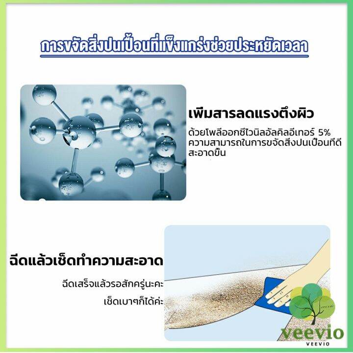 veevio-300ml-น้ำยาขจัดคราบห้องน้ำ-สเปรย์กำจัดเชื้อรา-น้ำยาล้างห้องน้ำ-bathroom-cleaner