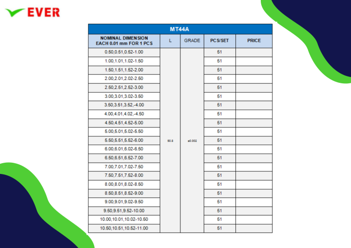 พินเกจ-1เซ็ตมี-51ชิ้น-พร้อมส่ง-pin-gauge-51pcs-mt44a