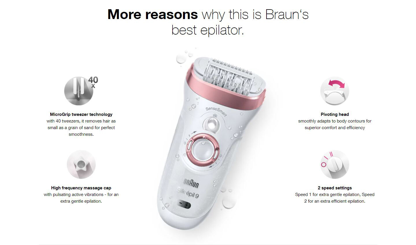 Эпилятор Braun Ses 9 705 Купить