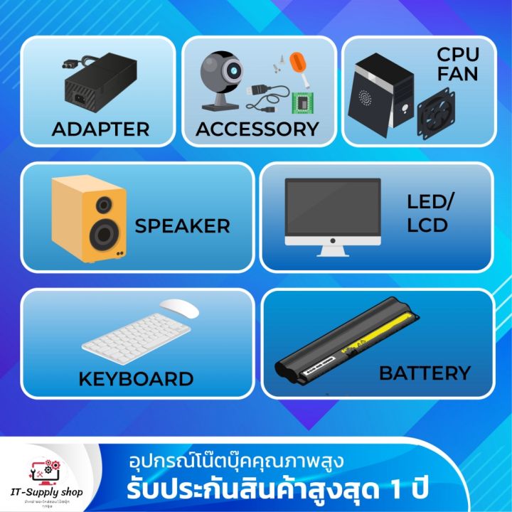 สายชาร์จสำหรับโน๊ตบุ๊ค-ซัมซุง-samsung-adapter-19v-2-1a-45w-ขนาดหัว-3-0x1-0mm